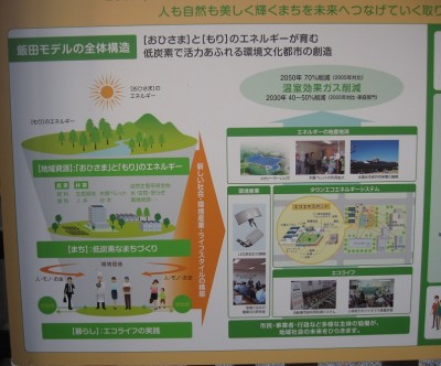 飯田市の取組み